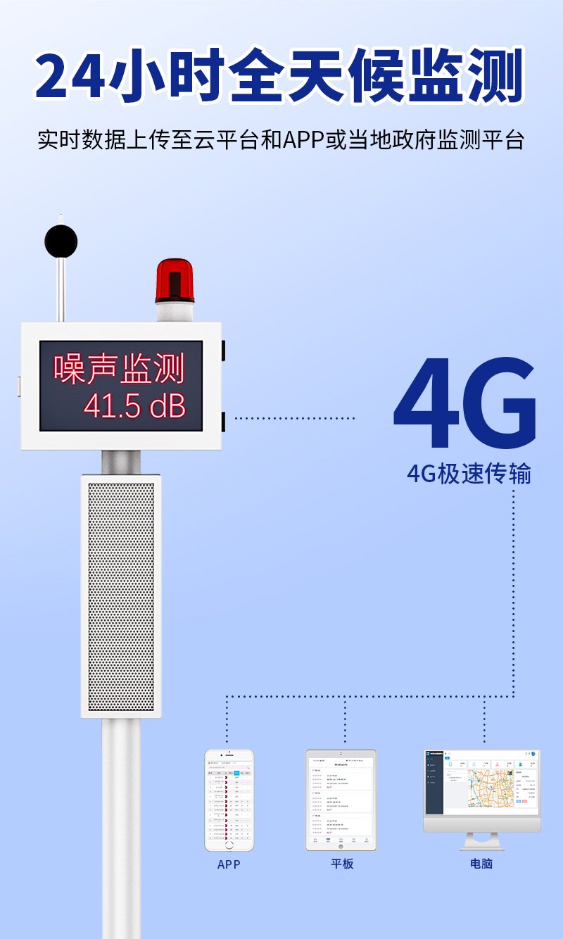 小屏+語音播報(bào)詳情頁_03.jpg