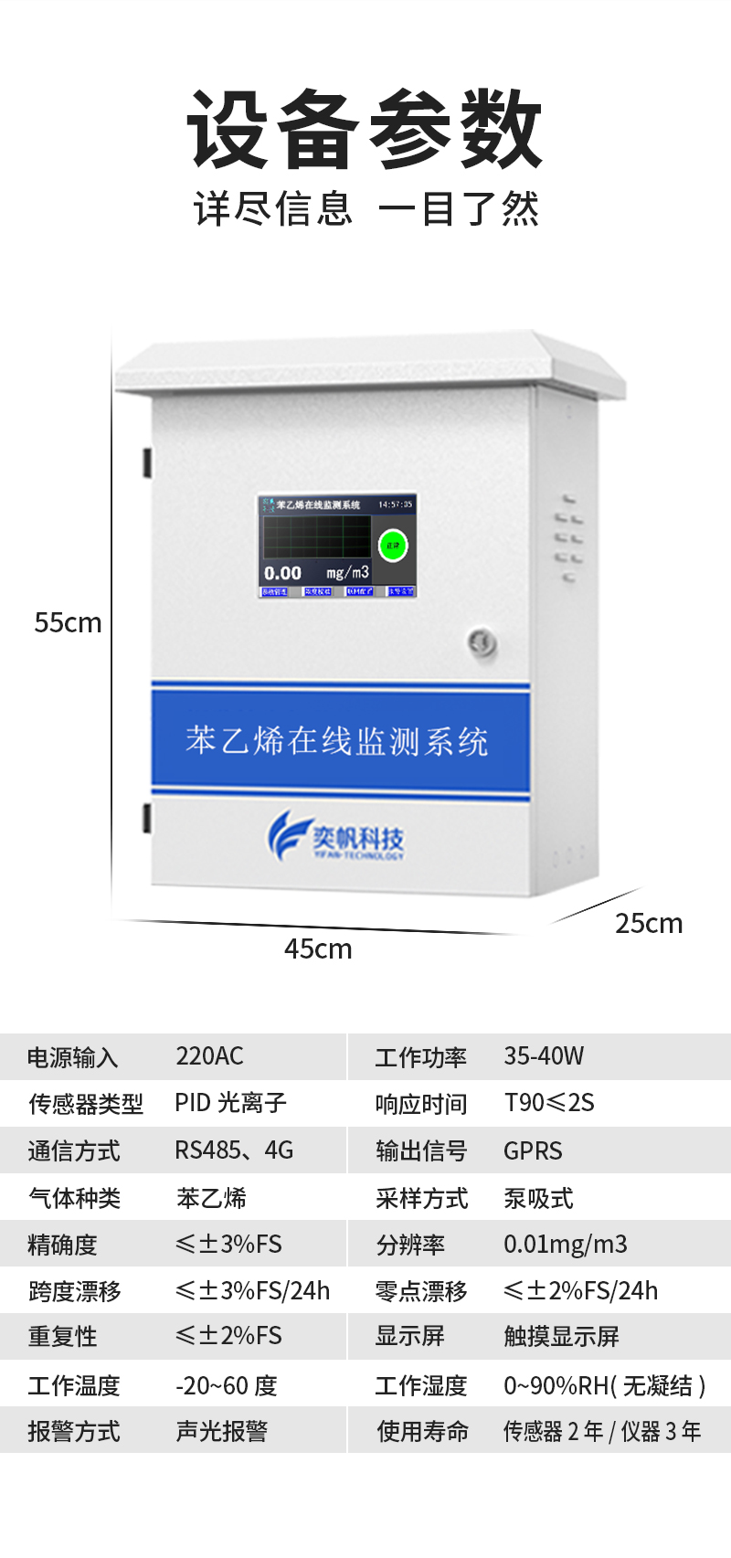 苯乙烯-廠界voc_11.jpg
