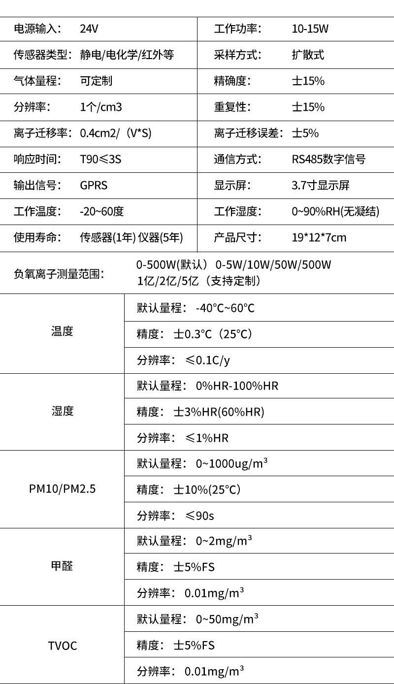 新負(fù)氧離子_13.jpg